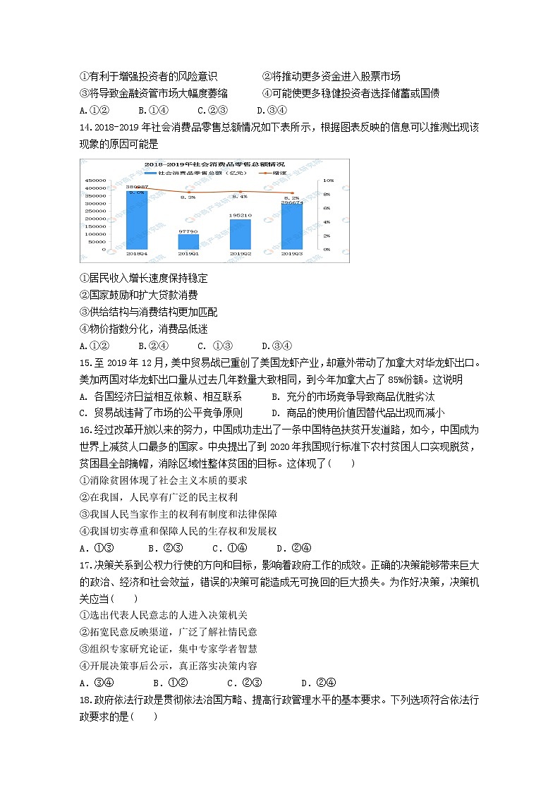 浙江省杭州建人高复2020届高三下学期4月模拟测试  政治02