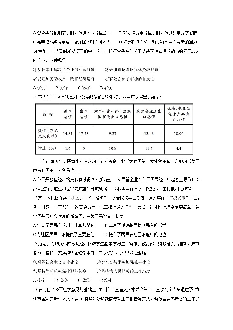 浙江省绍兴市2020届高三4月高考科目考试适应性试卷 政治02