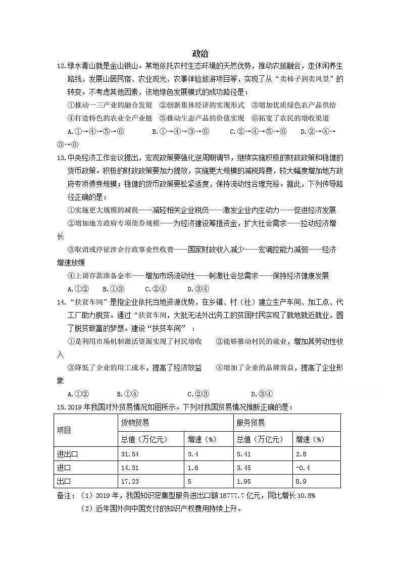 河南省三门峡市外国语高级中学2020届高三模拟（五）考试政治试卷第1页