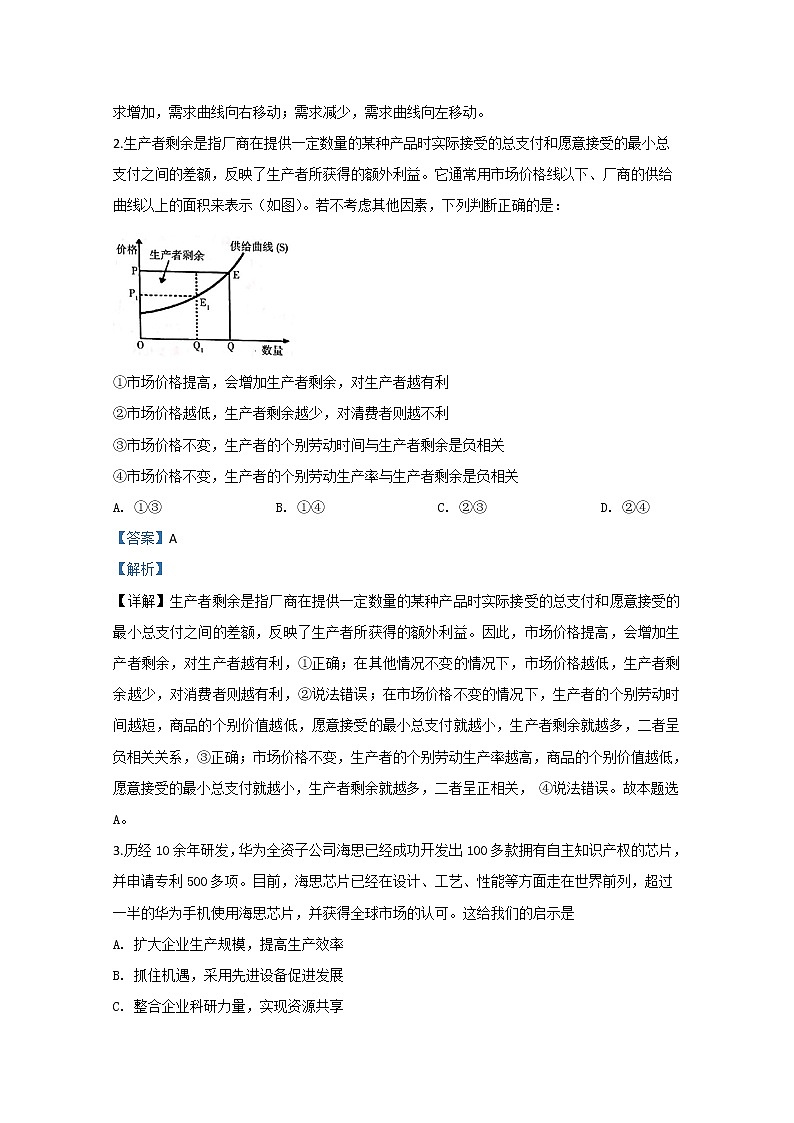 山东省2020届高三新高考政治模拟导航试题（一）第2页