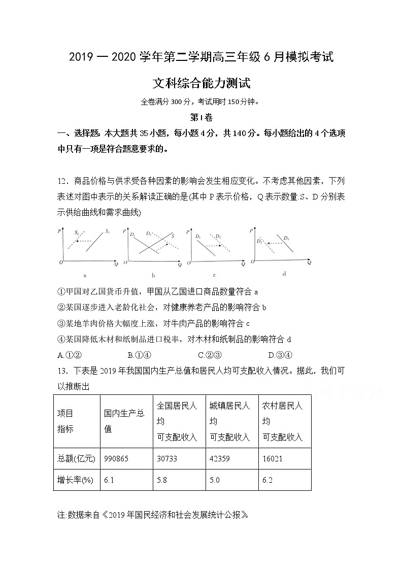 安徽省定远县育才学校2020届高三6月模拟政治试题01