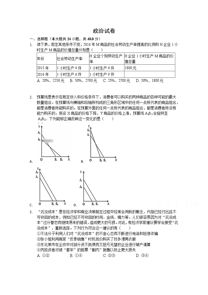 安徽省桐城市2020届高三下学期高考模拟考试（八）政治试卷第1页