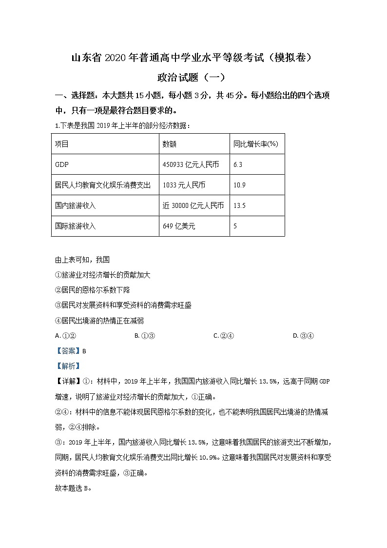 山东省2020年普通高中学业水平等级考试政治试题（一）01