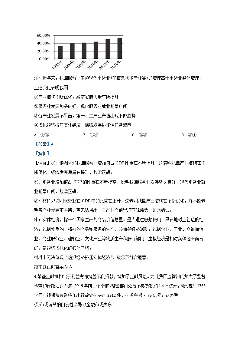 河北省衡水中学2020届高三下学期七调政治试题03