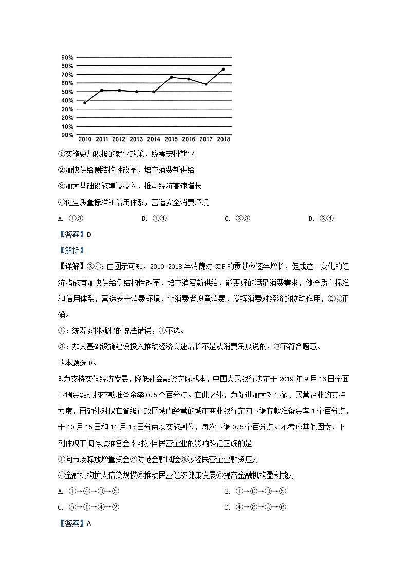 河北省衡水中学2020届高三下学期一调政治试题第2页