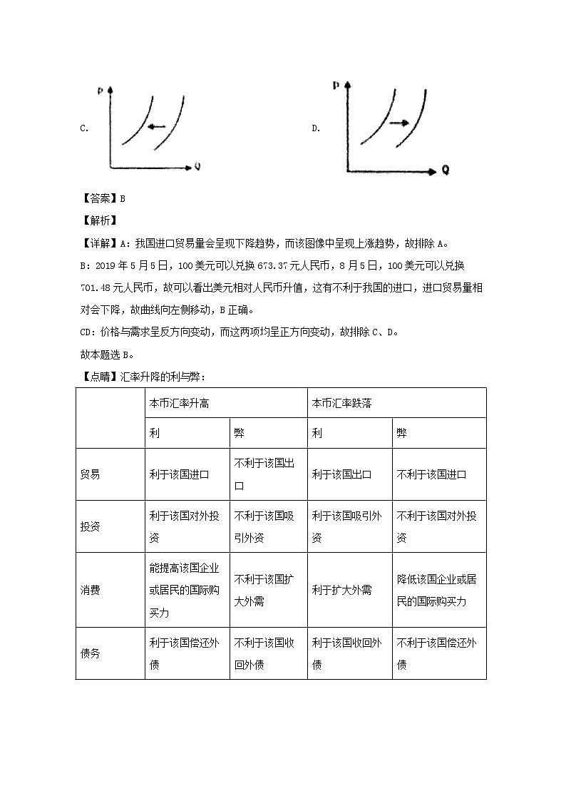 江苏省高邮市2020届高三12月联合调研政治试题02