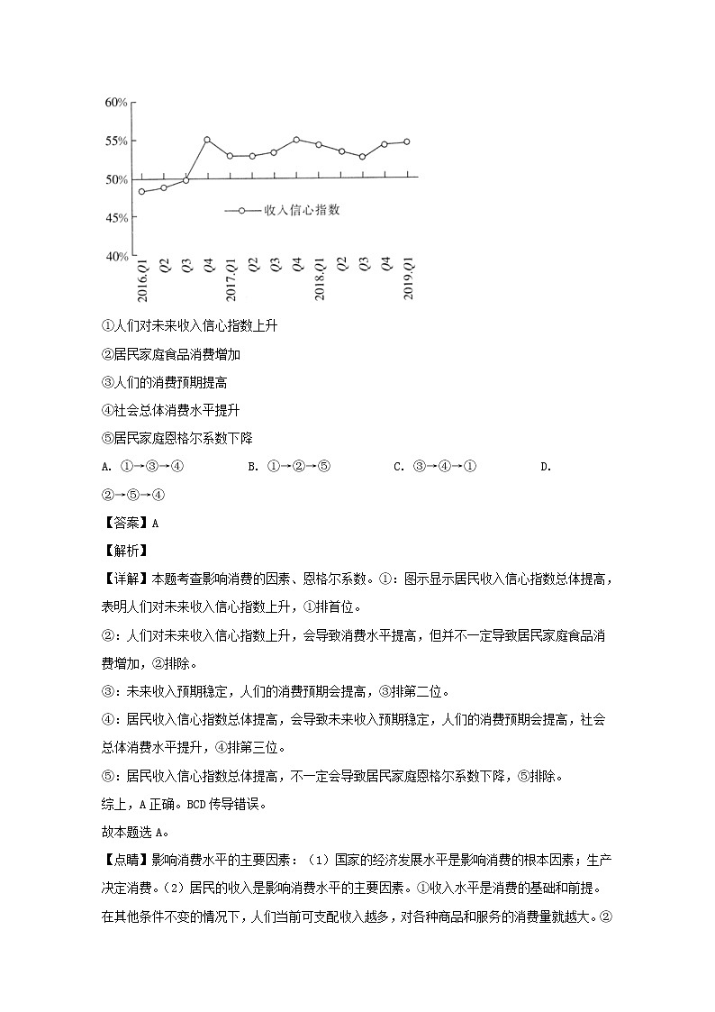 辽宁省葫芦岛市协作体2020届高三上学期考试政治试题第2页