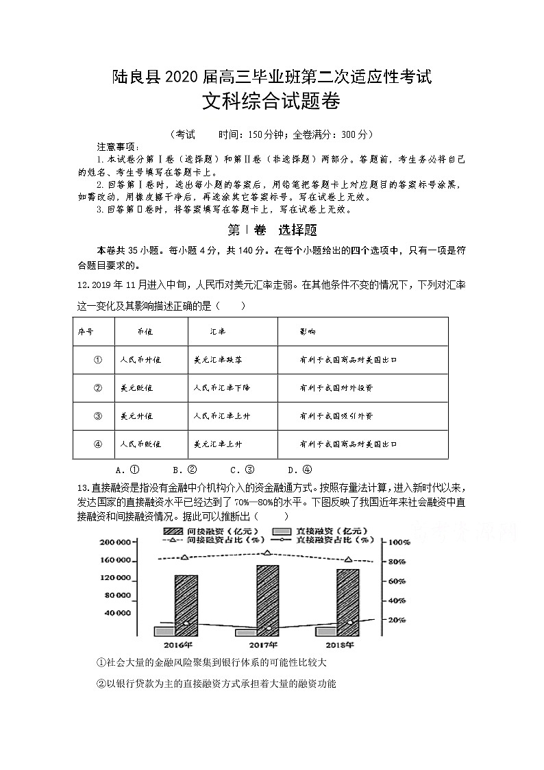 云南省陆良县2020届高三上学期适应性考试政治试题第1页