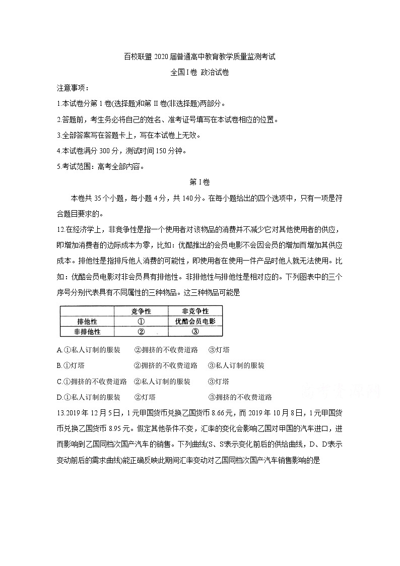 2020届高三4月教育教学质量监测考试（全国Ⅰ卷） 政治01