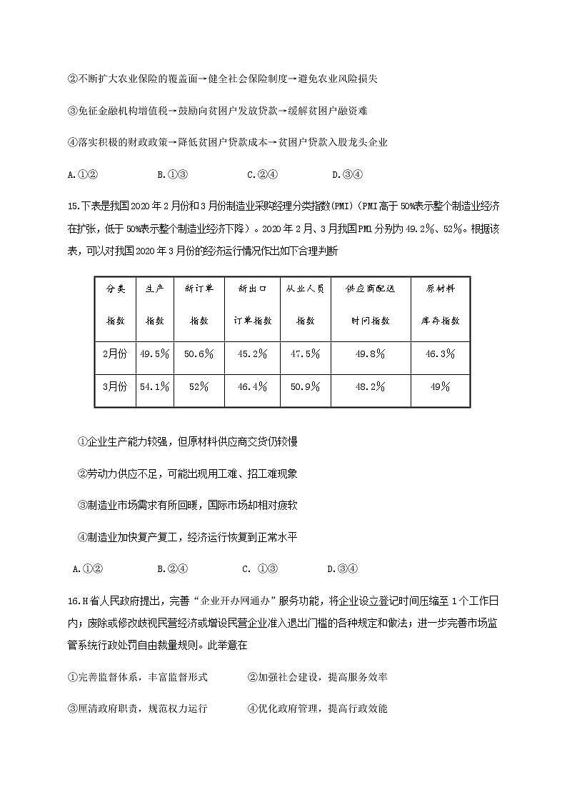 2020年普通高等学校招生全国统一考试适应性考试（二）文综-政治试题02
