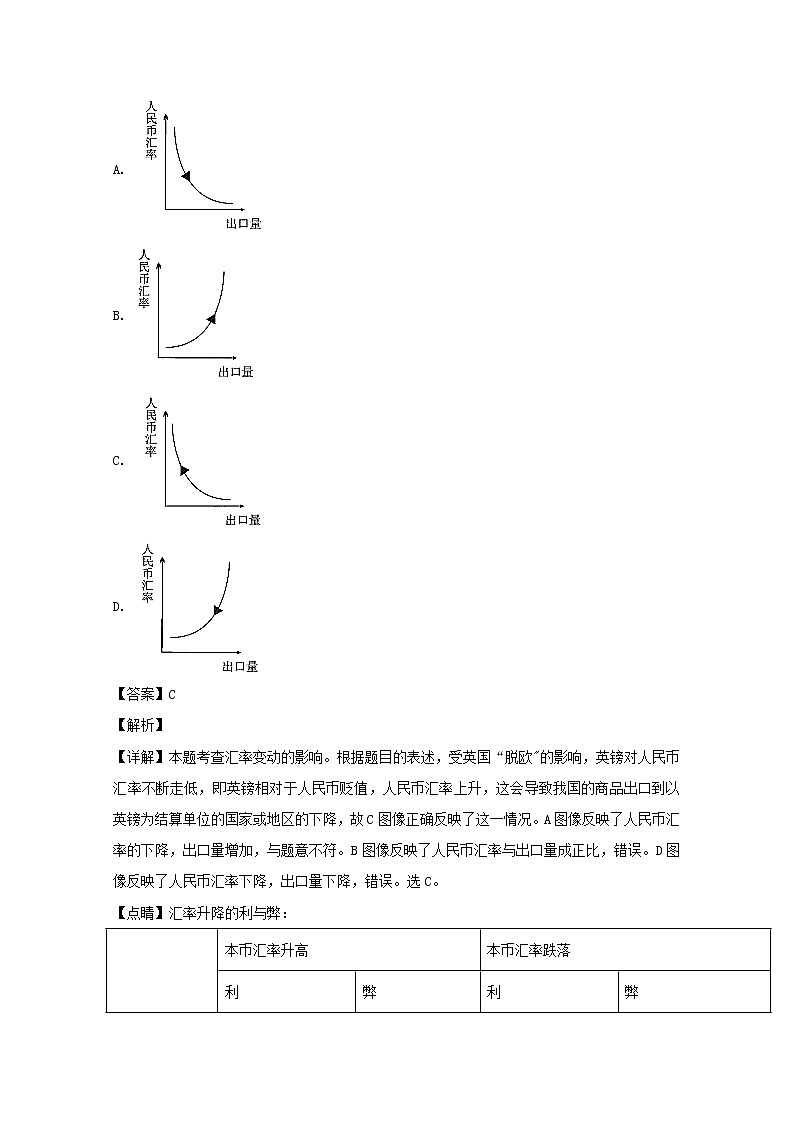 福建省晋江市南侨中学2020届高三上学期第一次政治试题03