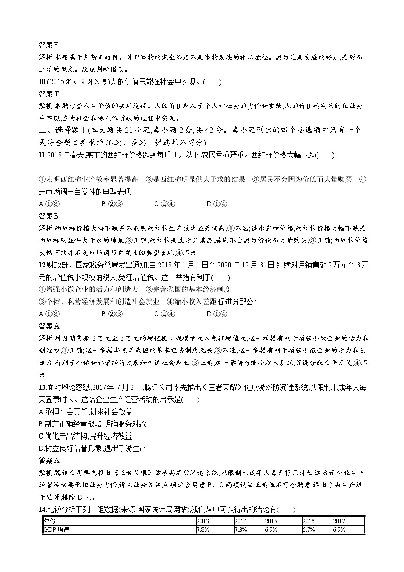 2019年浙江省普通高校招生选考(思想政治)模拟试题(四)（解析版）　02