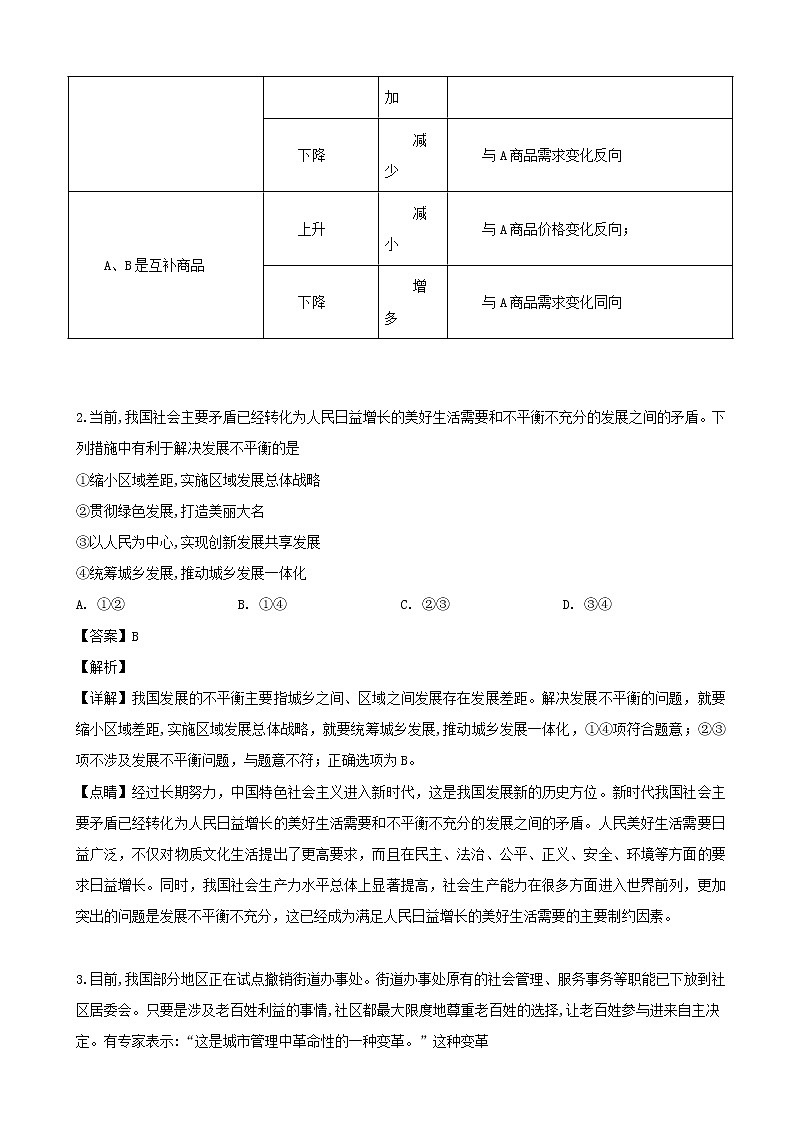 2019届四川省泸县第五中学高三高考适应性考试文综-政治试题（解析版）第2页