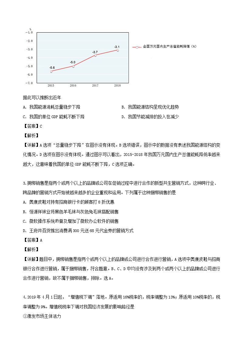 2019届四川省泸州市高三第三次教学质量诊断性考试文综政治试题（解析版）第2页