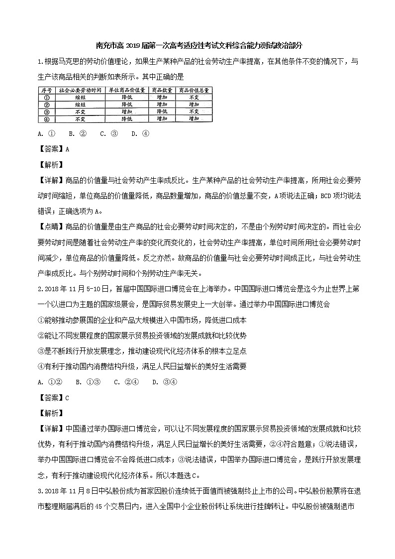 2019届四川省南充市高三上学期第一次高考适应性考试文综政治试题（解析版）第1页