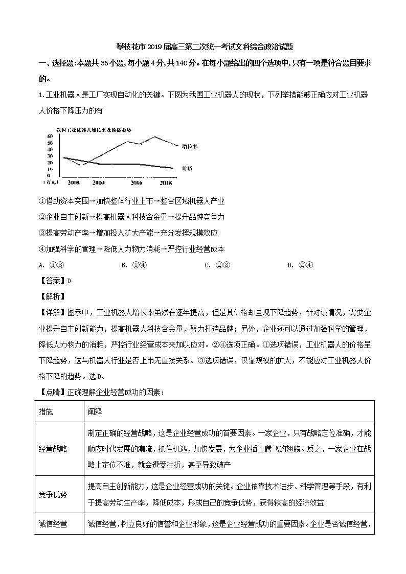 2019届四川省攀枝花市高三第二次统一考试文综政治试题（解析版）第1页