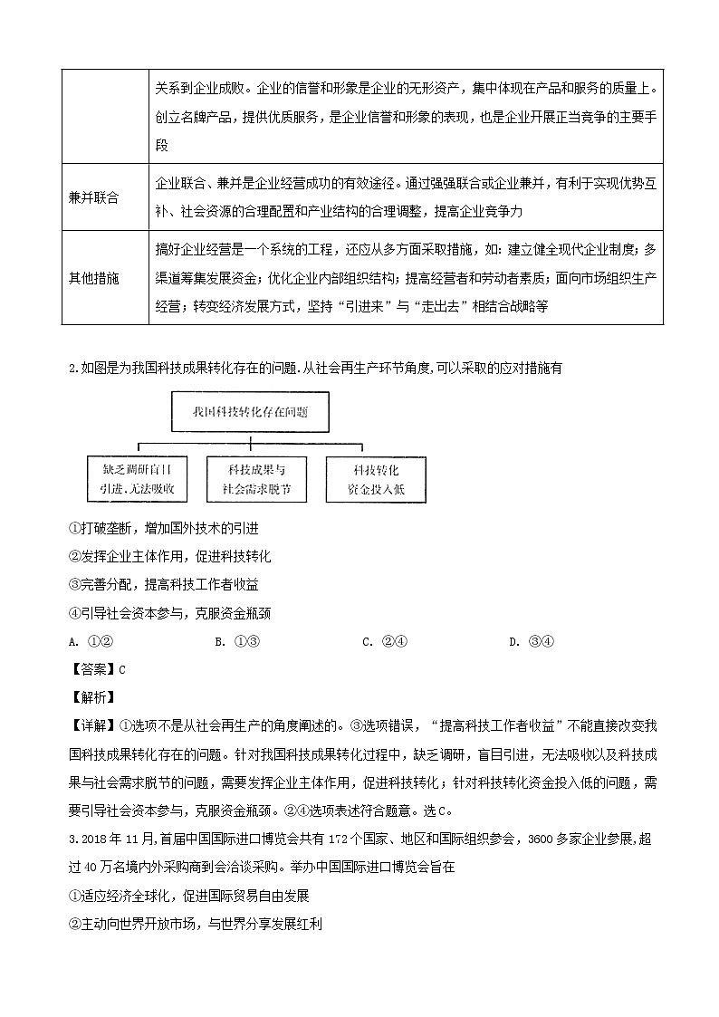 2019届四川省攀枝花市高三第二次统一考试文综政治试题（解析版）第2页