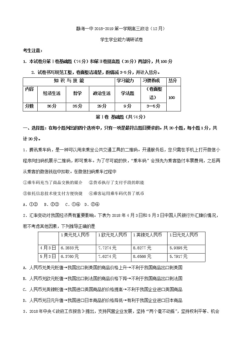 2019届天津市静海县第一中学高三12月学生学业能力调研政治试题01