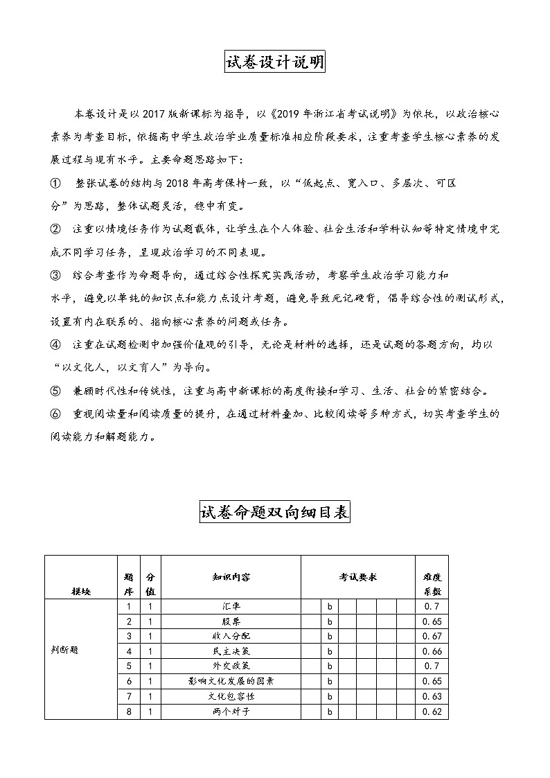 2019届浙江省杭州市高考命题比赛模拟（二十三）政治试卷（word版）01