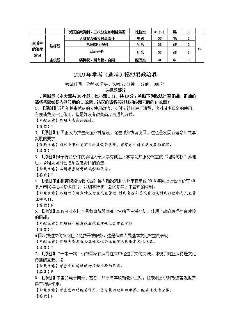 2019届浙江省杭州市高考命题比赛模拟（二十）政治试卷（word版）02