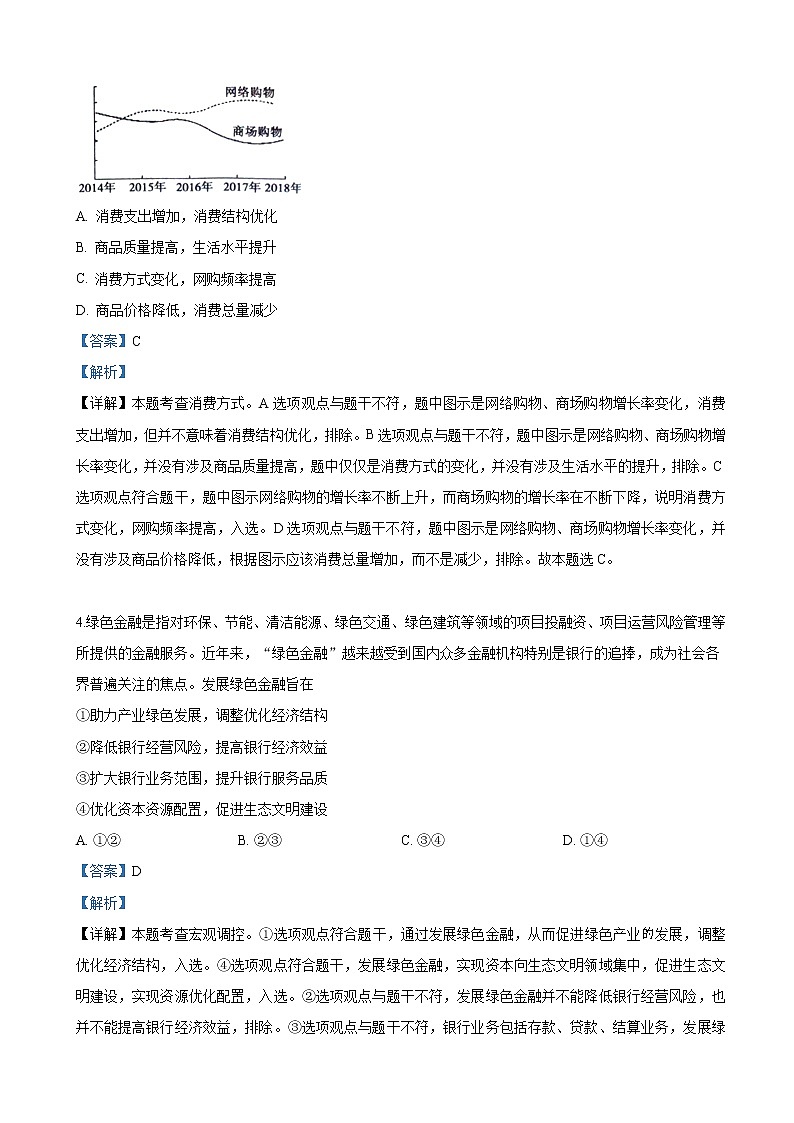 2019届山东省栖霞市高三高考模拟文科综合政治试卷（解析版）03