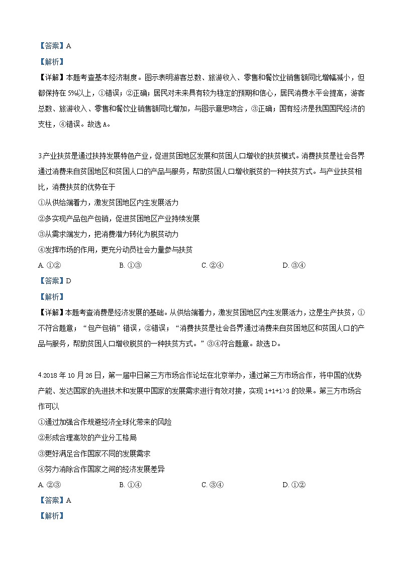 2019届山东省青岛市高三5月第二次模考文科综合政治试卷（解析版）02