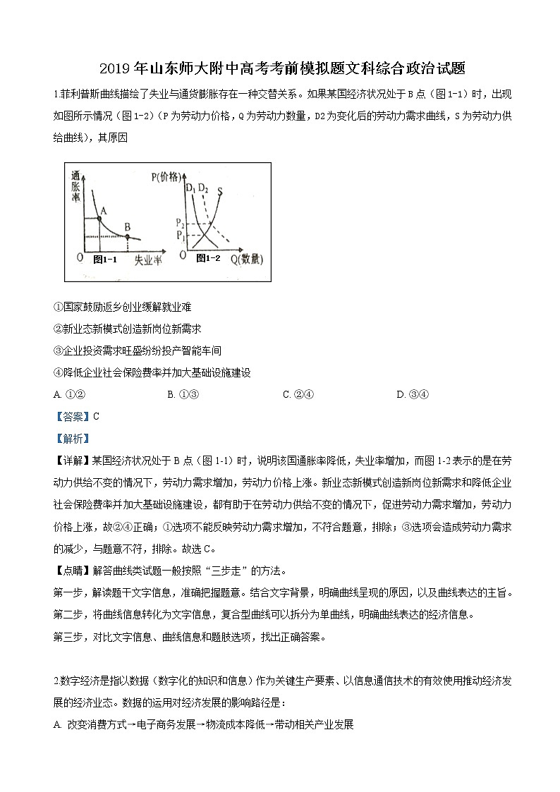 2019届山东省山东师范大学附属中学高三6月考前模拟文科综合政治试卷（解析版）01