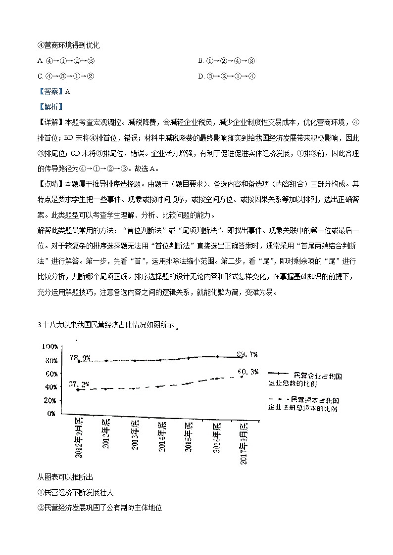 2019届山东省烟台市高三适应性练习（5月）文科综合政治试卷（解析版）第2页
