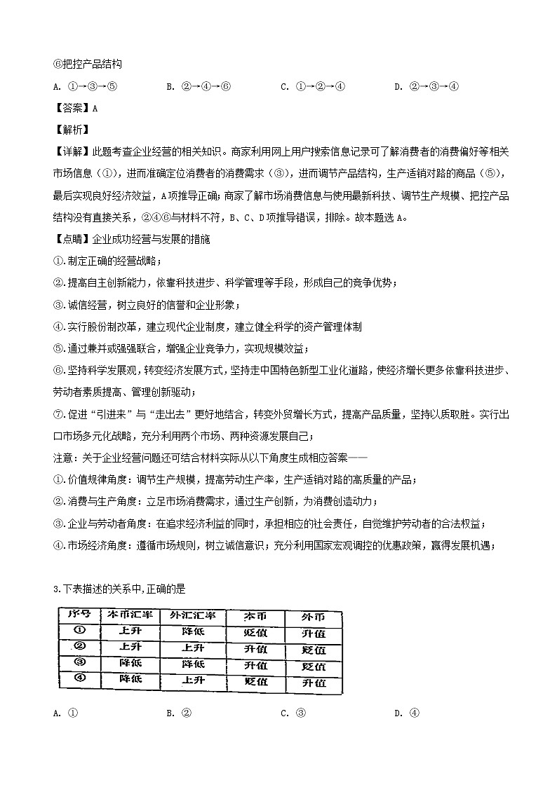 2019届山西省晋中市高三1月适应性调研考试文科综合政治试题（解析版）02