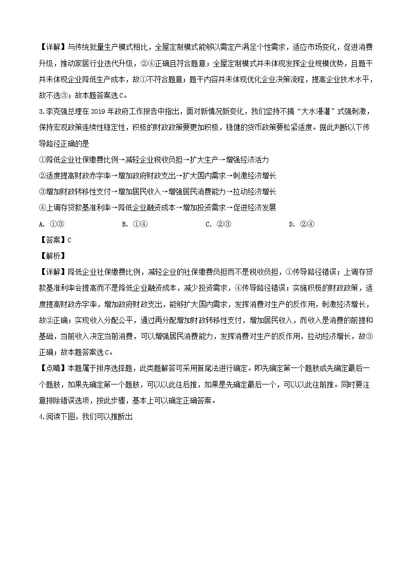 2019届四川省成都市第七中学高三二诊模拟考试文综政治试题（解析版）第2页