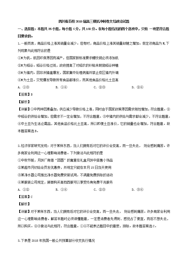 2019届四川省百校高三模拟冲刺卷文综政治试题（解析版）第1页