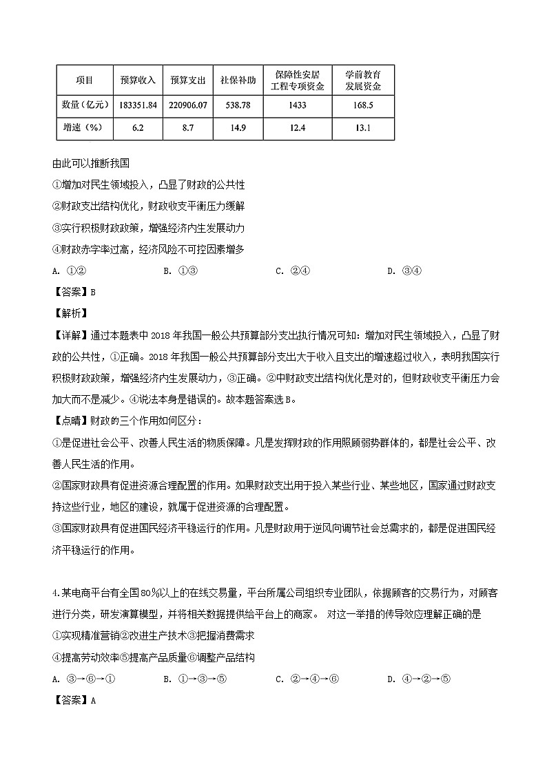 2019届四川省百校高三模拟冲刺卷文综政治试题（解析版）第2页
