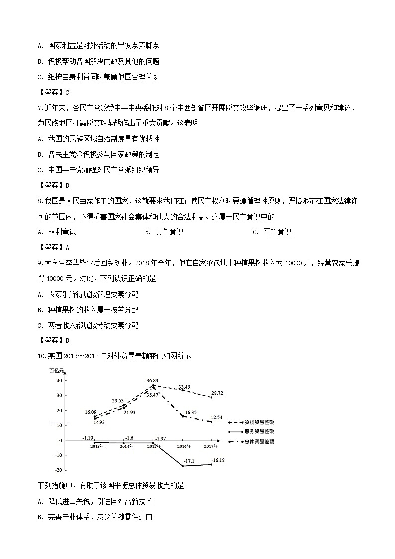 2019届上海市长宁区高三下学期第二次模拟考试政治试题（word版）第2页