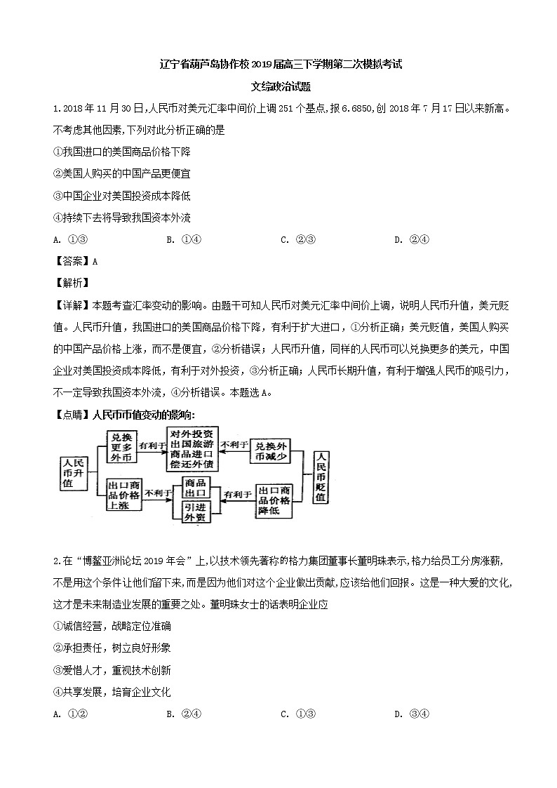 2019届辽宁省葫芦岛协作校高三下学期第二次模拟考试文综政治试题（解析版）01