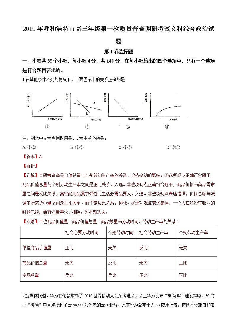 2019届内蒙古呼和浩特市高三3月第一次质量普查调研考试文科综合政治试卷（解析版）01