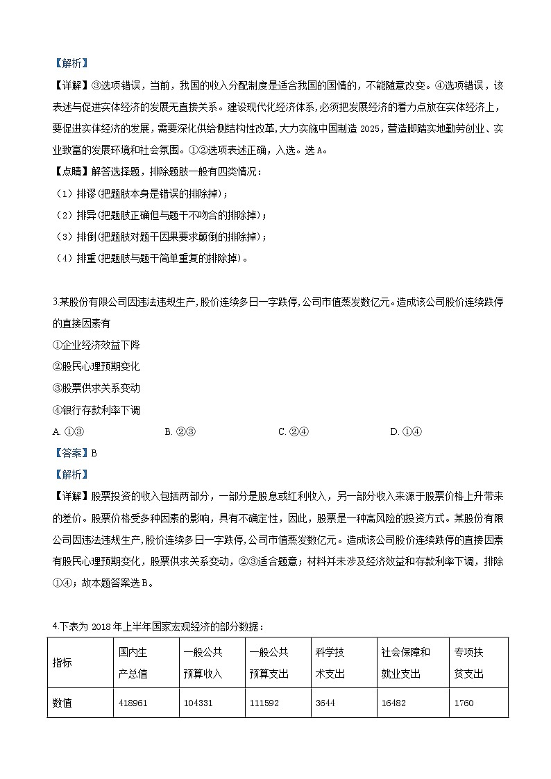 2019届山东省部分重点中学高三4月模拟文科综合政治试卷（解析版）02