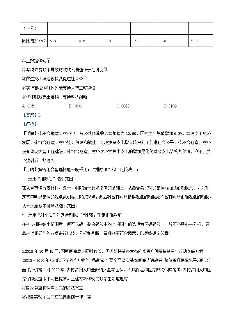 2019届山东省部分重点中学高三4月模拟文科综合政治试卷（解析版）03