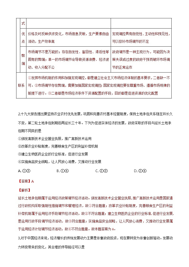 2019届山东省临沭第一中学高三元月高考模拟文综政治试题（解析版）第2页