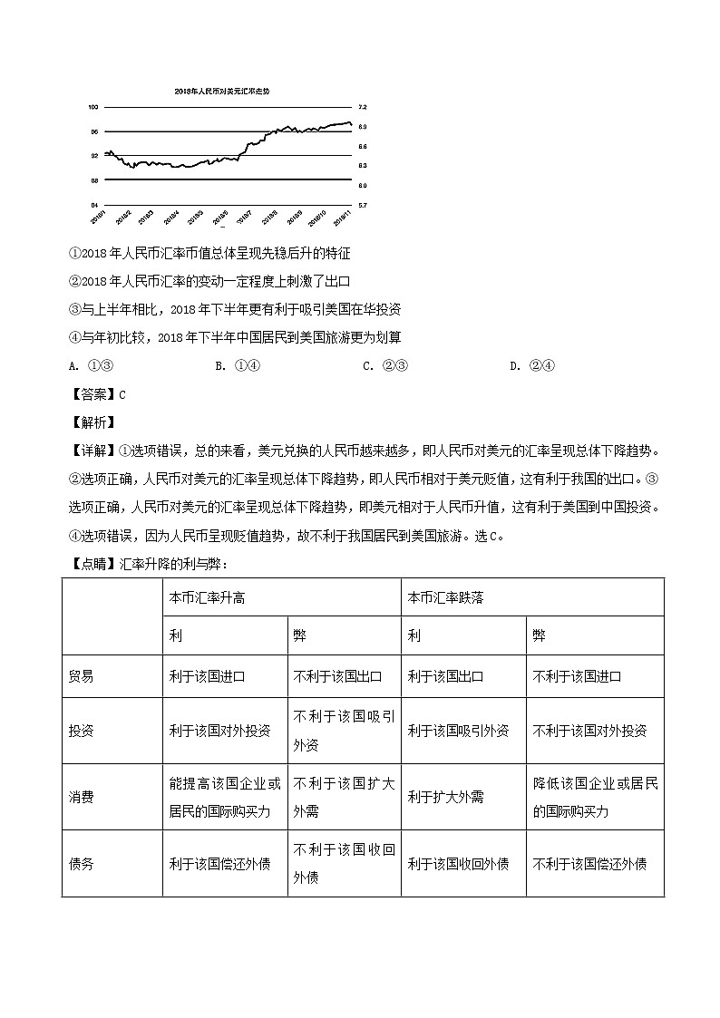 2019届江苏省七市（南通、泰州、扬州、徐州、淮安、宿迁、连云港）高三第三次调研考试政治试题（解析版）03