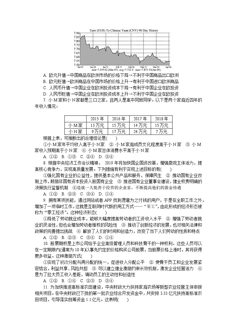 2019届江苏省南京师大附中高三最后一卷（5月） 政治 word版02