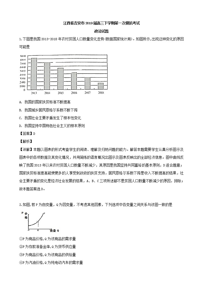 2019届江西省吉安市高三下学期第一次模拟考试政治试题（解析版）01