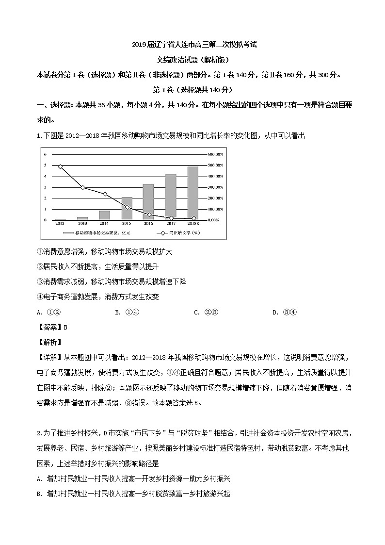 2019届辽宁省大连市高三第二次模拟考试文综政治试题（解析版）第1页