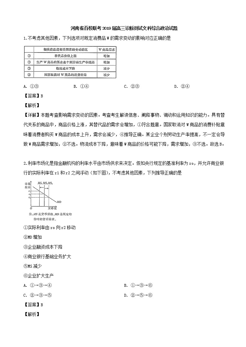 2019届河南省百校联考高三诊断测试文科综合政治试题（解析版）01