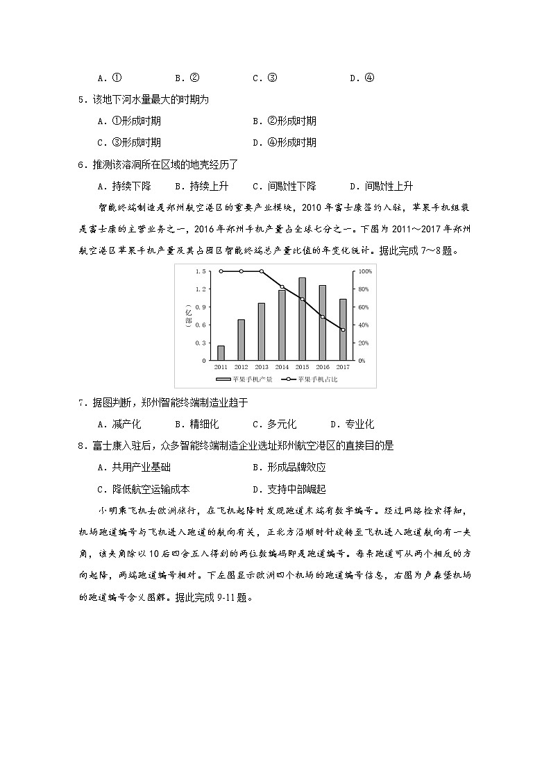 2019届河南省郑州外国语学校高三高考全真模拟（三）文科综合试题02