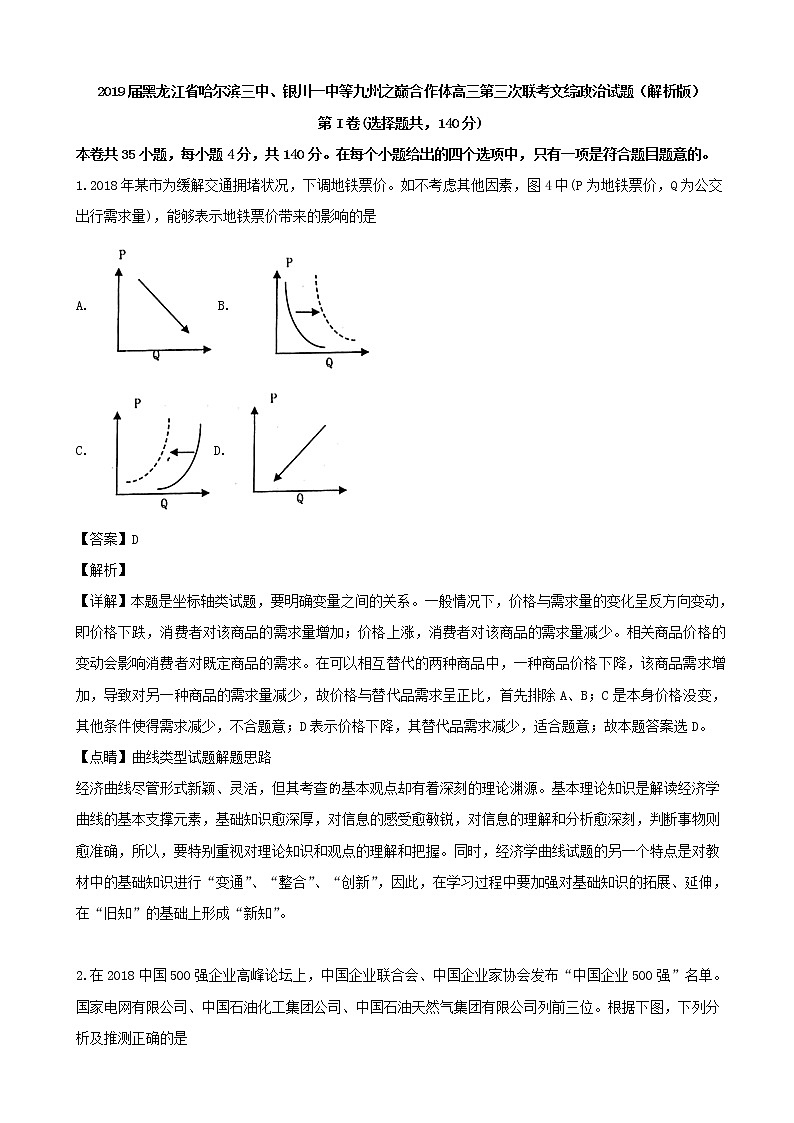 2019届黑龙江省哈尔滨三中、银川一中等九州之巅合作体高三第三次联考文综政治试题（解析版）01