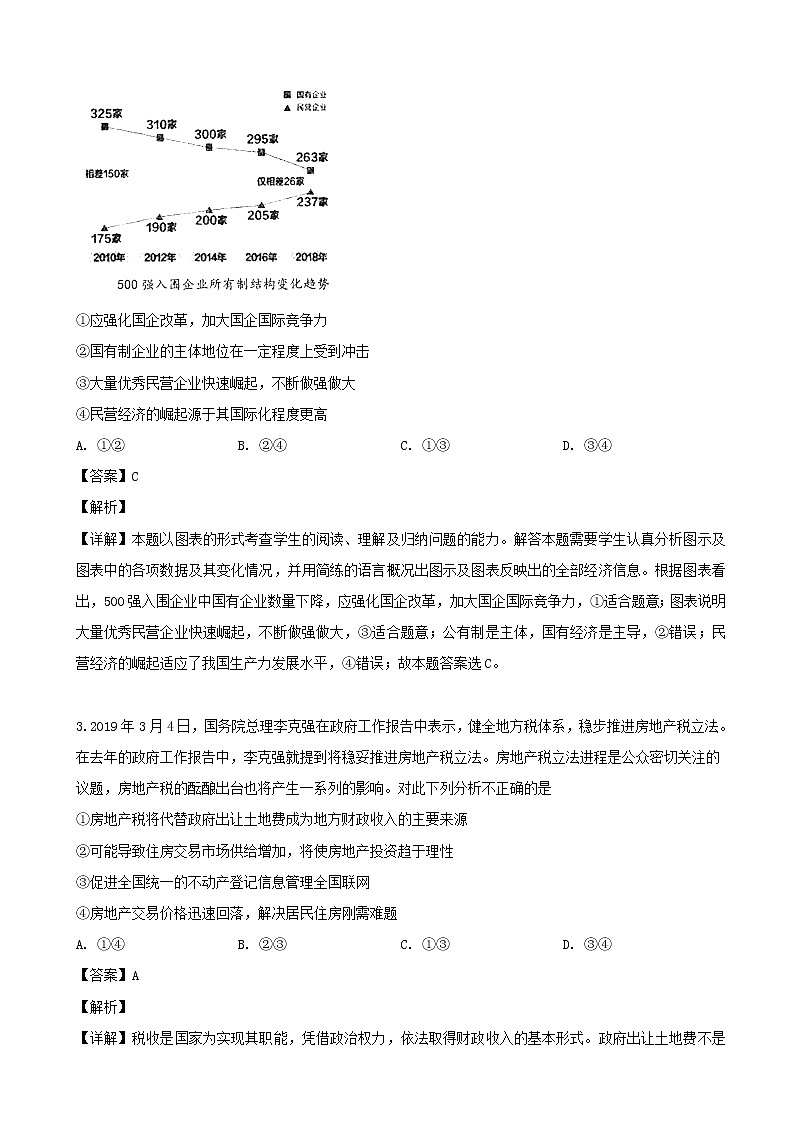 2019届黑龙江省哈尔滨三中、银川一中等九州之巅合作体高三第三次联考文综政治试题（解析版）02
