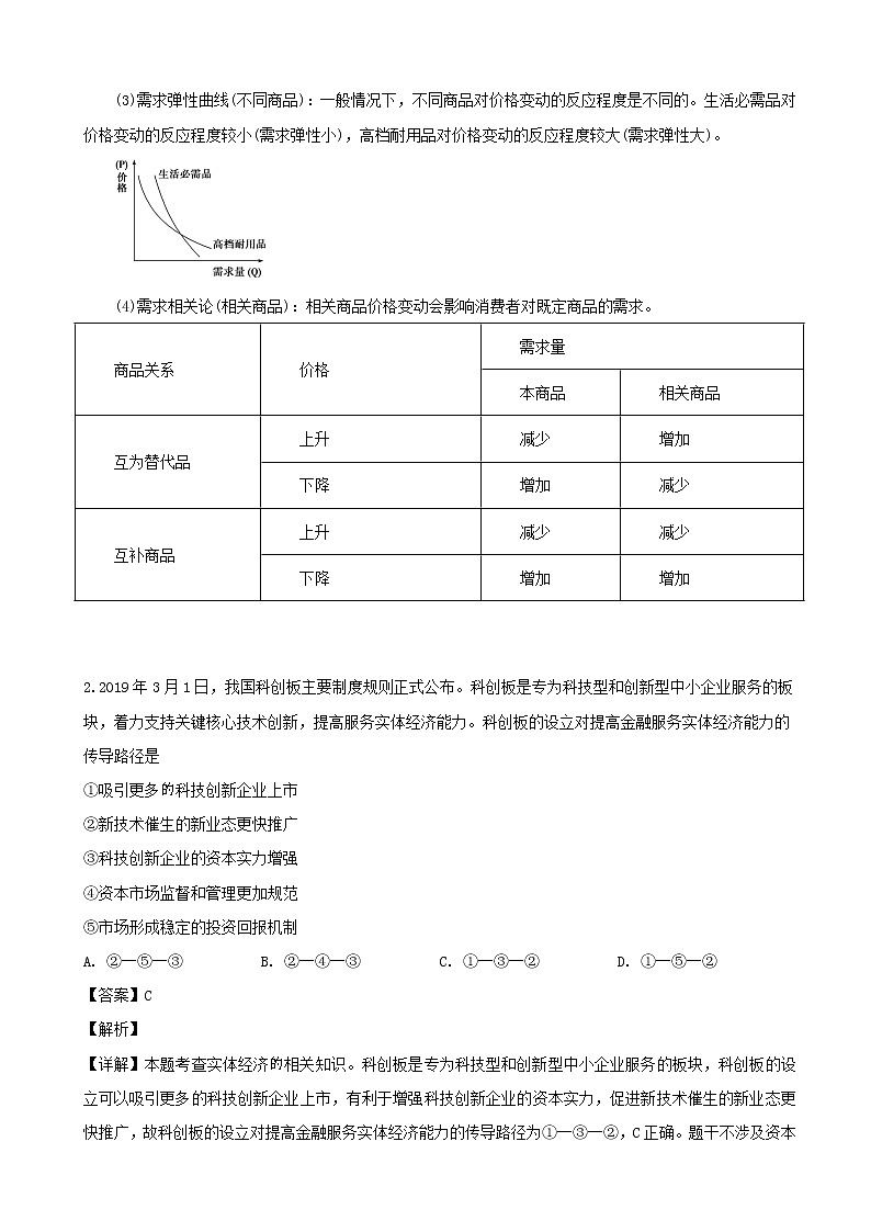2019届黑龙江省哈尔滨市六中高三三模考试文综政治试题（解析版）第2页
