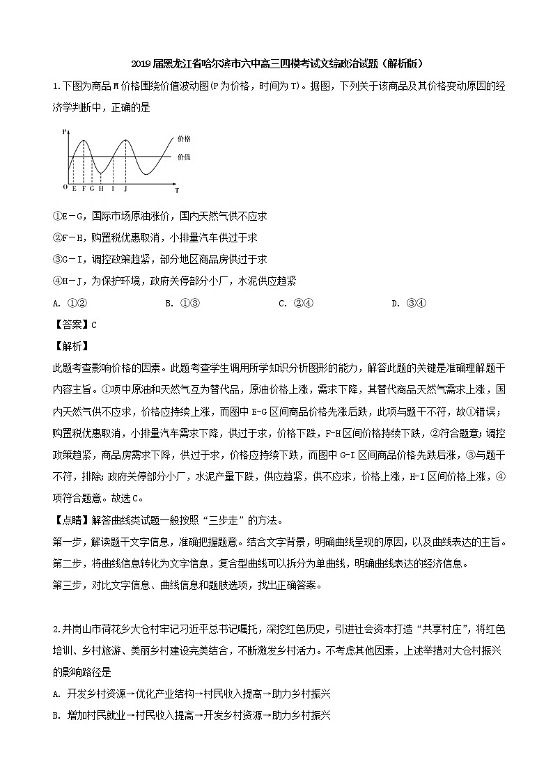 2019届黑龙江省哈尔滨市六中高三四模考试文综政治试题（解析版）第1页
