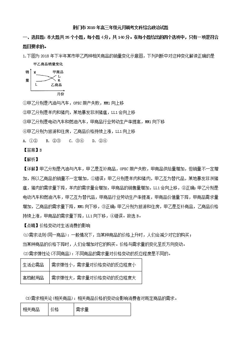 2019届湖北省荆门市高三上学期元月调研考试文综政治试题（解析版）第1页