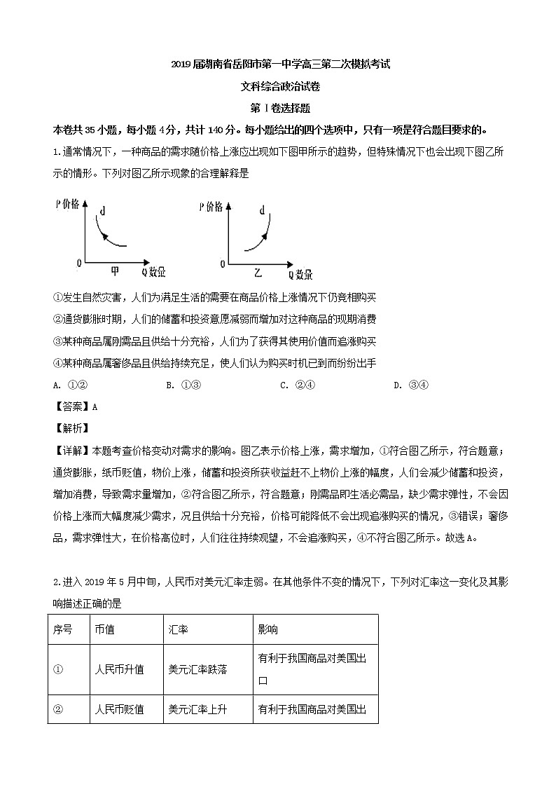 2019届湖南省岳阳市第一中学高三第二次模拟考试文科综合政治试卷（解析版）第1页